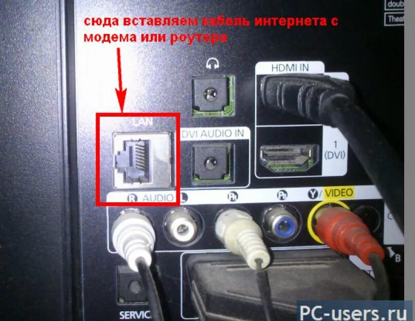 Как подключить микрофон к телевизору самсунг. Телевизор самсунг подключить кабель. тв самсунг разъём для подключения к сети. телевизор samsung smart tv сетевой кабель. как подключить кабель тв в телевизор самсунг.