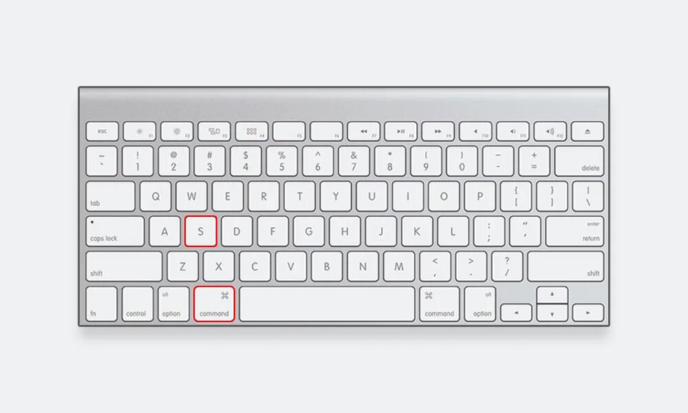 Как поставить точку на английской клавиатуре. Символы на маке на клавиатуре. Цельсия на клавиатуре. Значок умножить на клавиатуре макбука. Знаки клавиатуры Mac.