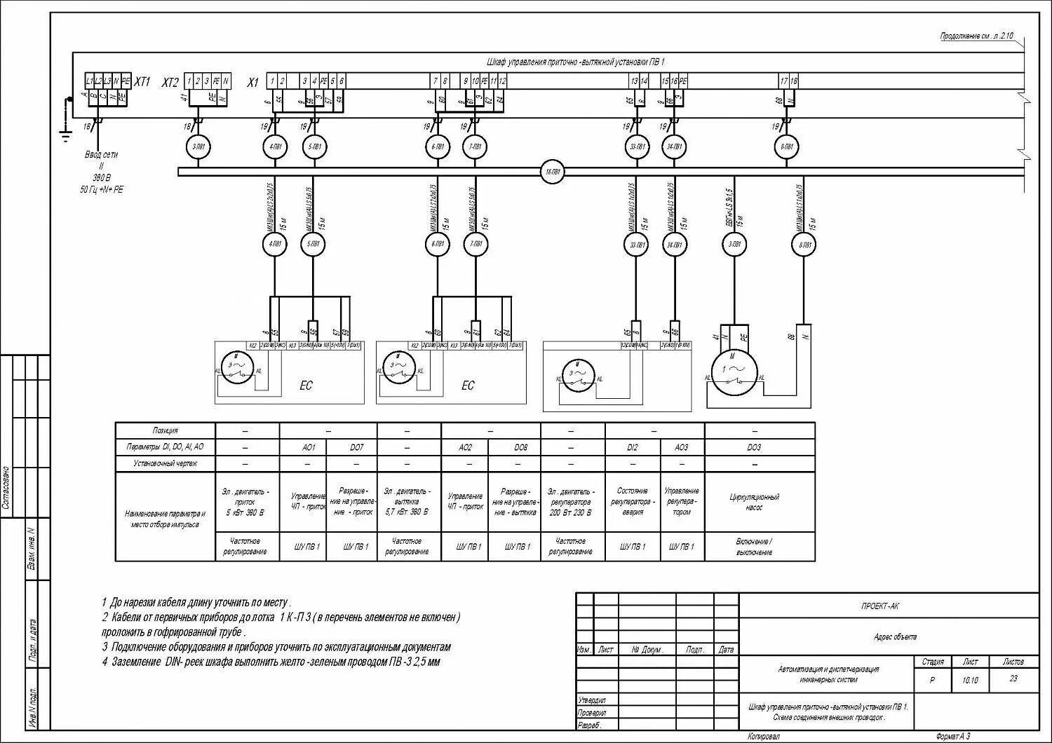 Схема автоматики приточно-вытяжной установки схема подключения. Щит управления приточно вытяжной вентиляцией схема электрическая. Схема электрических соединений шкафа управления. Схема щита управления приточной вентиляцией. Электрооборудование вентиляционной