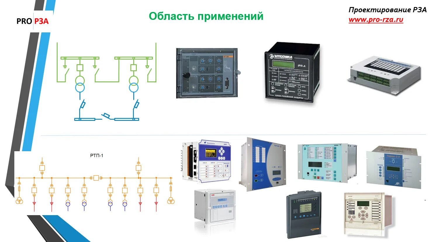 Релейная защита 10 кв. Релейная защита трансформатора 10/0.4. Релейная защита 0,4кв. Микропроцессорная защита трансформатора 10/0.4. МТЗ релейная защита.