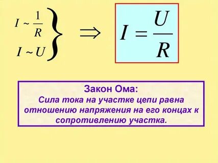 Отношение сопротивления частоты