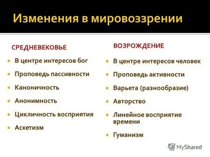 Чем отличается новое время от средневековья