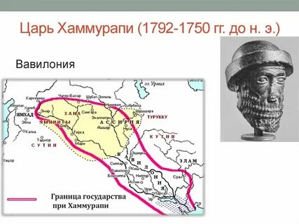 Вавилонское царство при хаммурапи