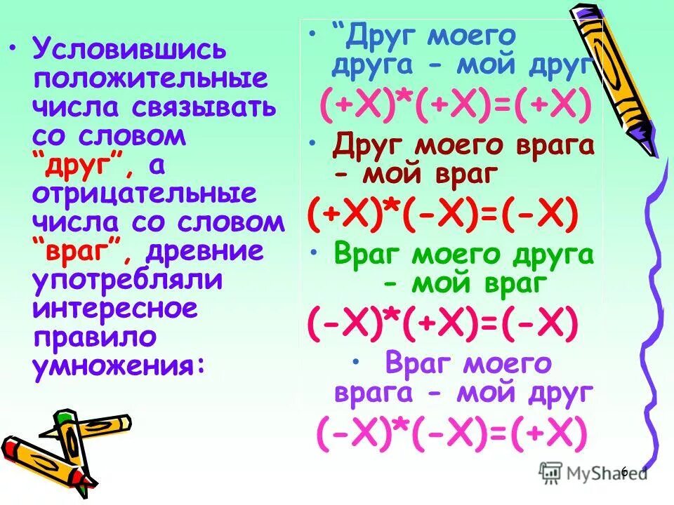 Деление отрицательных и положительных чисел. Деление отрицательного на положительное. Деление отрицательных чисел. Деление положительных и отрицательных чисел 6 класс. Тест деление отрицательных чисел