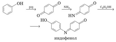 Реагент для подтверждения подлинности фенольный гидроксил