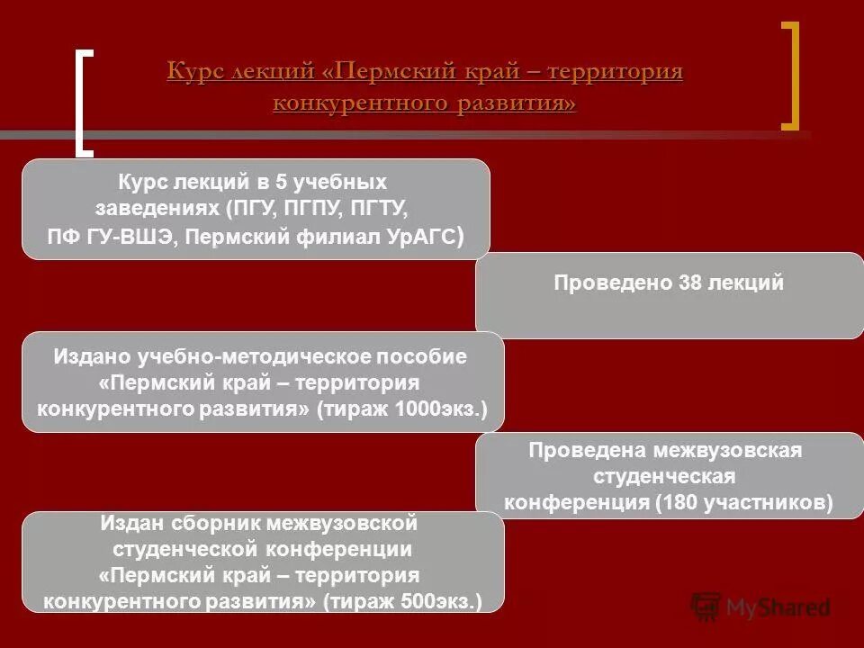 гражданские служащие. государственная служба субъектов рф. пермский государственная гражданская служба. пермский государственная гражданская служба. государственная гражданская служба.