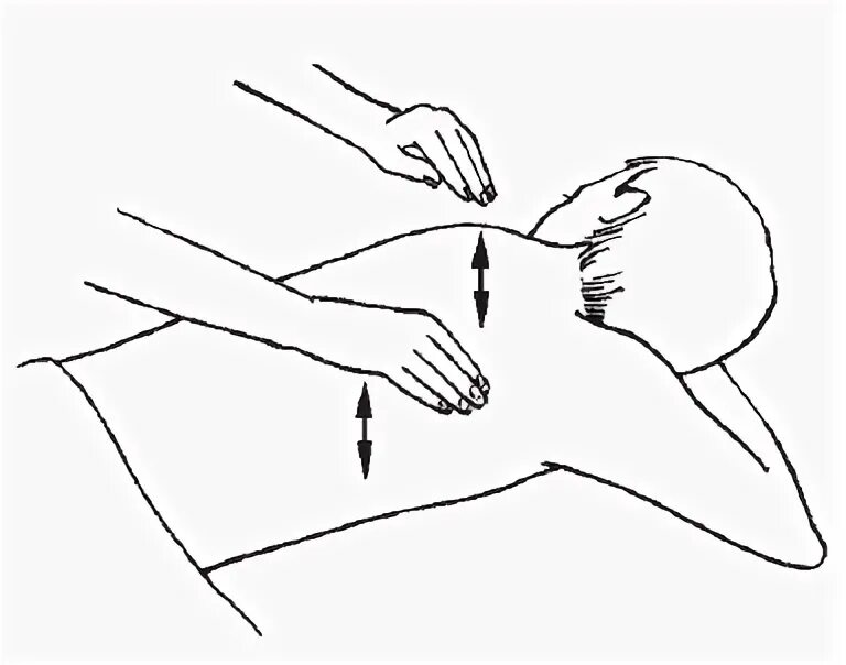 Ударные приемы массажа. Приемы массажа похлопывание. Ударные приемы в массаже. Массаж спины похлопывание. Приемы классического массажа вибрация.