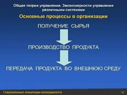 Общие системные закономерности