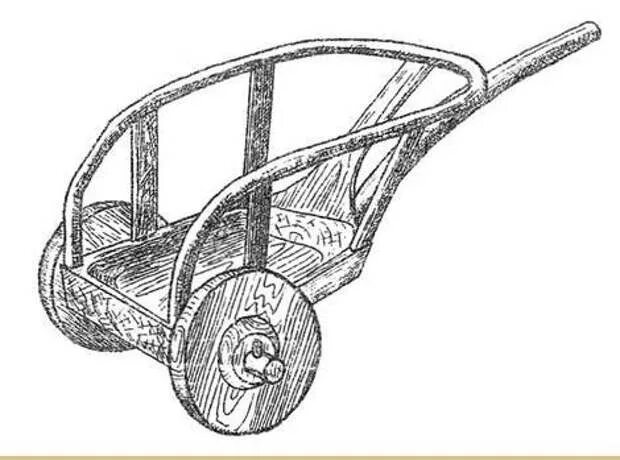Синташта колесница. Синташтинская колесница реконструкция. Колесница синташтинской культуры. Повозки катакомбной культуры. Как раньше в народе называли двухколесную повозку