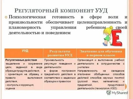 Планомерность работы