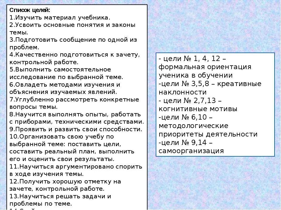 Как называется список целей. Список целей. Список жизненных целей. Список целей на год. Цели в жизни список для женщины.