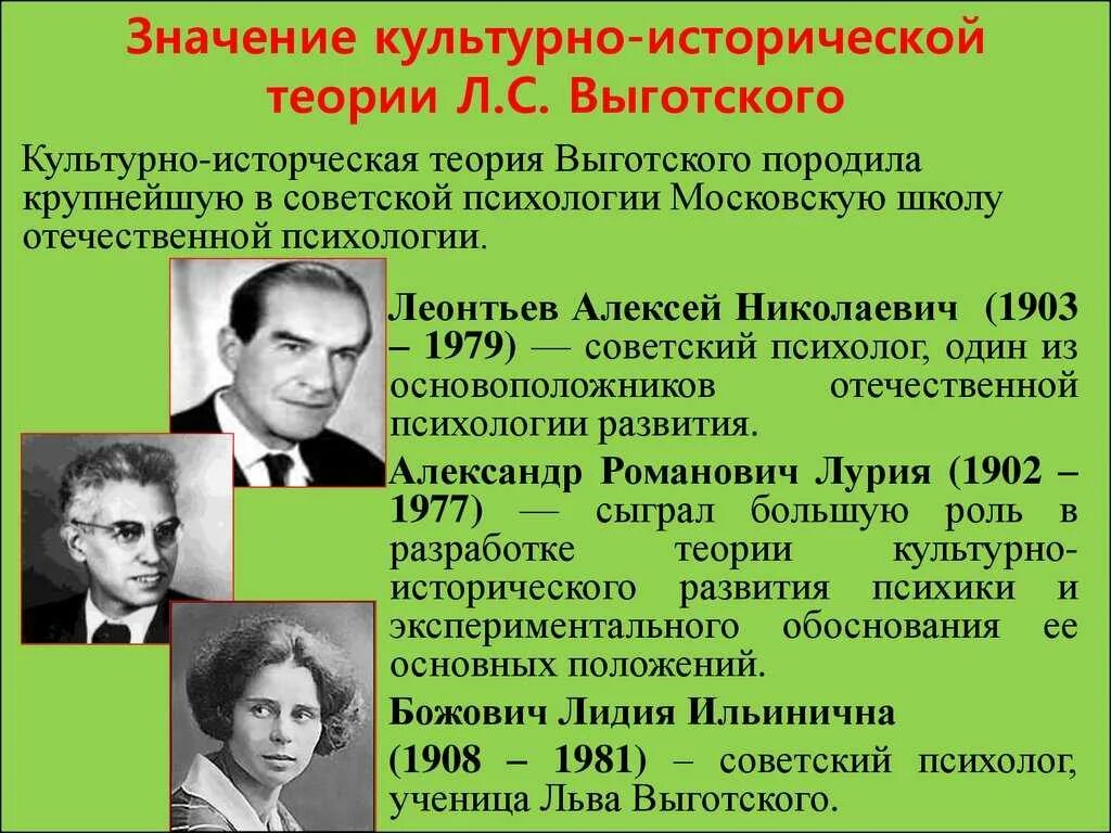 Основоположник теории деятельности