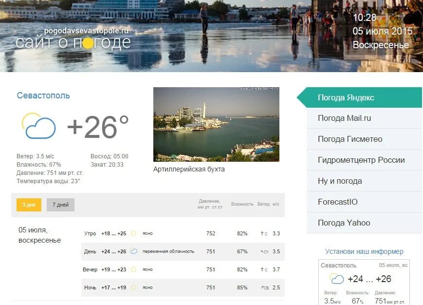 Погода в севастополе гисметео на 3 дня. Погода в Севастополе. Погода в Севастополе сегодня. Климат Севастополя.