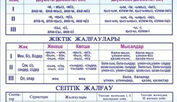Наруто комикстері мен Хината туралы порно видеолар