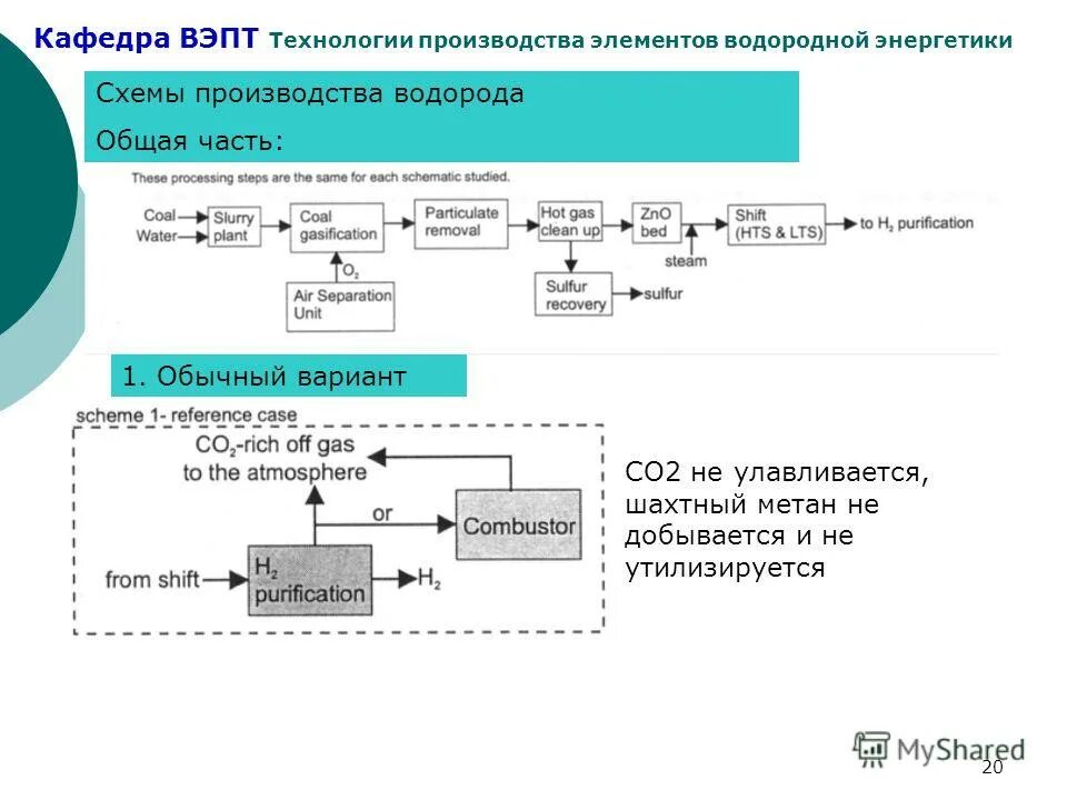 Водородные энергетические элементы