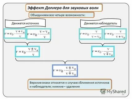 Эффект доплера длина волны