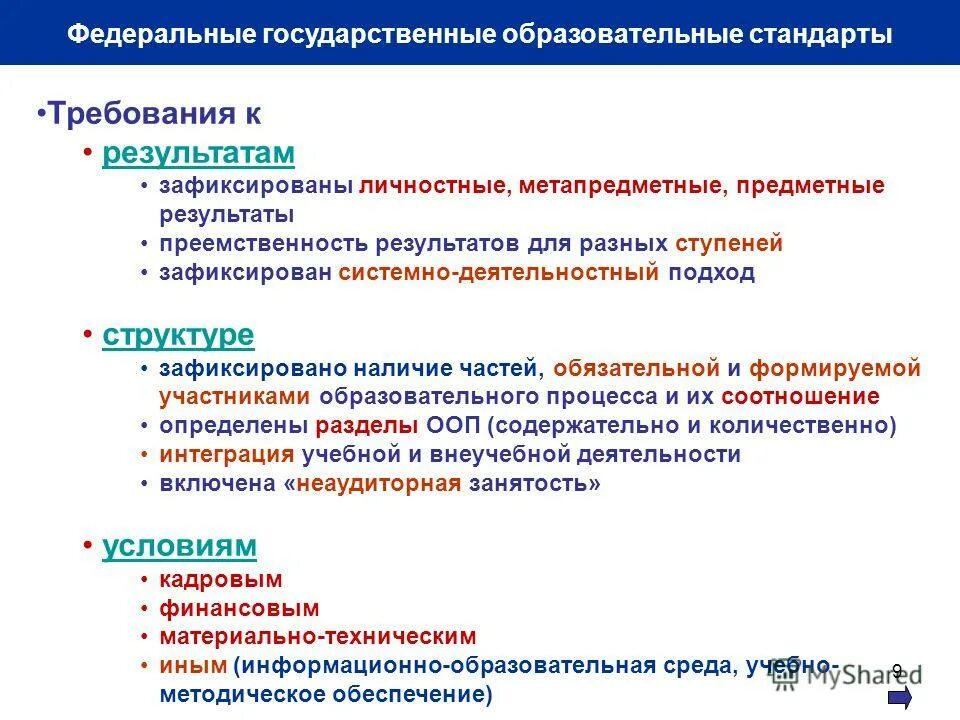 фгос и федеральные государственные требования. стандарт фгос. требования фгос впо. фгос начального образования 2020. требования структуры стандарта фгос ноо.
