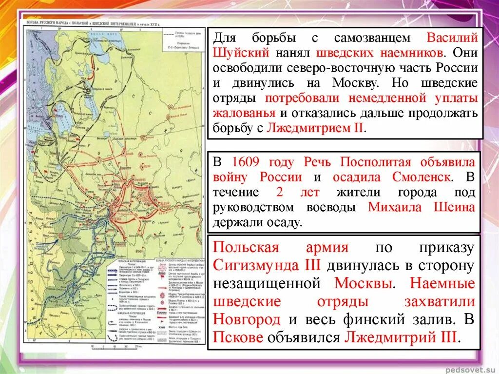 Кто разгромил войска лжедмитрия 2. Польско-шведская интервенция. Польско-шведская интервенция карта. Борьба Руси с польско шведской интервенцией.