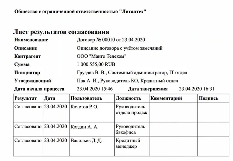 Согласовать отделом. Бланк листа согласования к договору образец. Лист согласования к дополнительному соглашению. Лист согласования протокола с замечаниями. Пример листа согласования к договору.