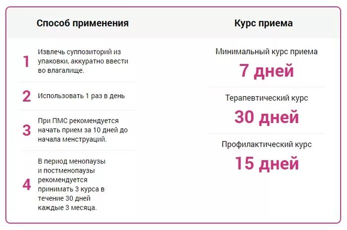 Аккуратно ввести. Вагилекс - свечи для сужения влагалища. Методы сужения влагалища. Вагилекс свечи отзывы. Сужение влагалища в домашних условиях.