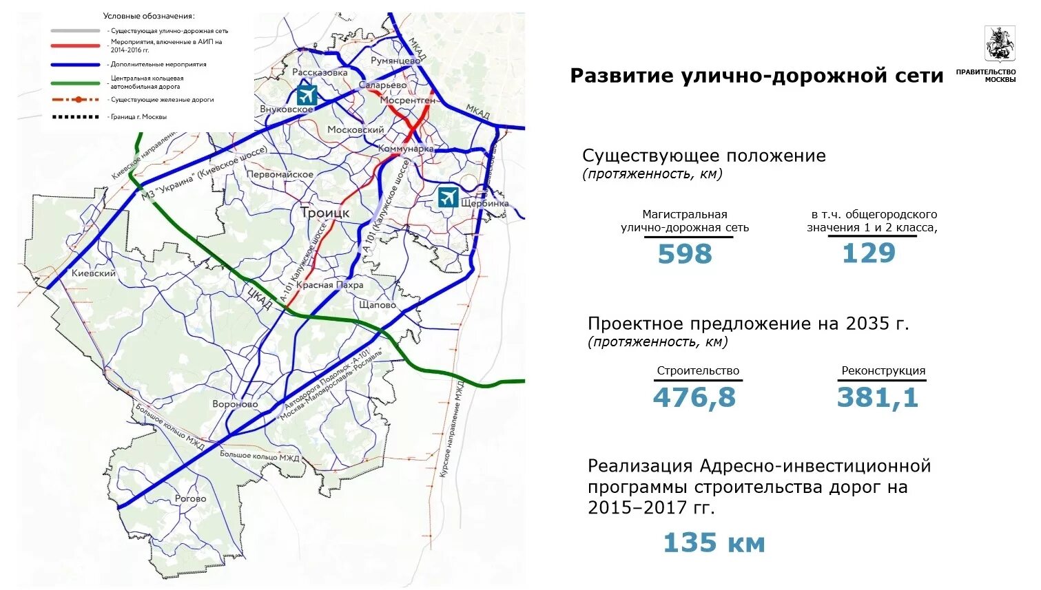 Развитие дорог москва