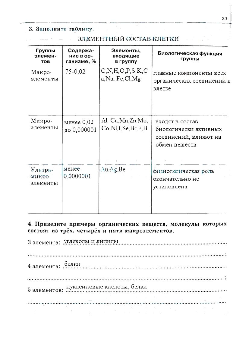 Ответы по биологии 9 класс сивоглазов. Ответы по биологии 9 класс сивоглазов