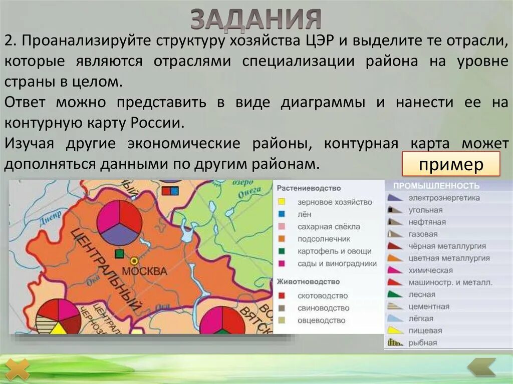 Отрасли специализации центральной рф. Экономические районы центрального района. Хозяйство центрального экономического района. Отрасли хозяйства ЦЭР. Отрасли промышленности ЦЭР.