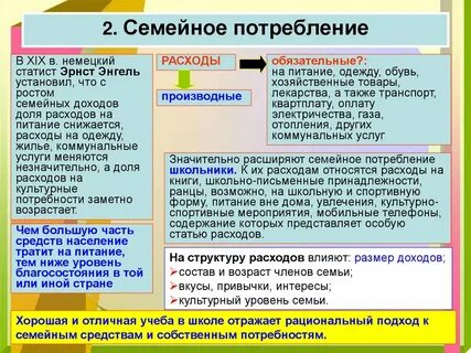 Что является расходами семьи
