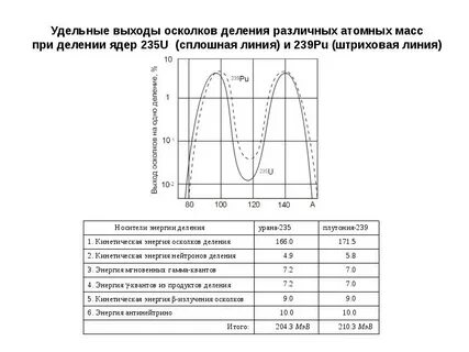 На выходе получаем