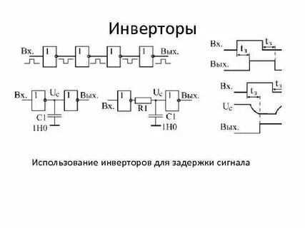 Задержка логических элементов