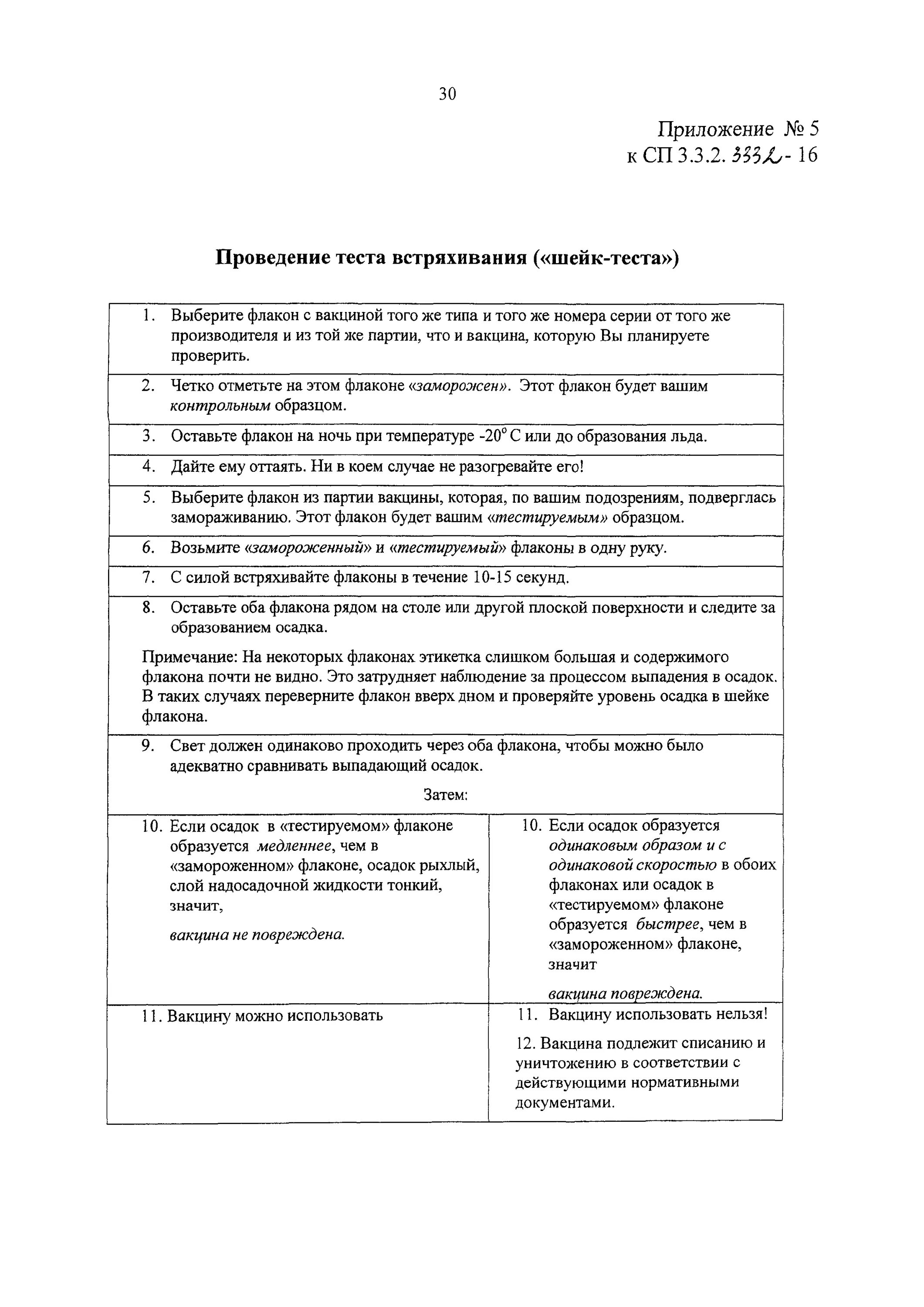 Сп 3.3 2.3332. Холодовая цепь СП 3.3.2.3332-16. СП 3.3.2.3332-16. СП 3.3.2.3332-16 «условия транспортирования и хранения иммунобиологиче. СП 3332-16 по хранению вакцин.