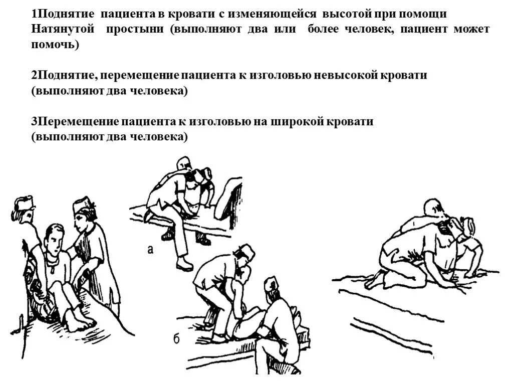 Передвижение пациента. Перемещение пациента к изголовью кровати алгоритм. Перемещение пациента в постели. Перемещение пациента в постели к изголовью. Перемещение пациента в постели алгоритм.