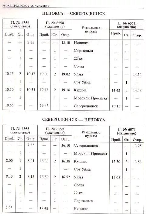 Расписание движения поездов архангельск. Расписание поезда Северодвинск нёнокса. Расписание Северодвинск Ненокса. Расписание электричек Северодвинск Ненокса. Северодвинск нёнокса расписание.