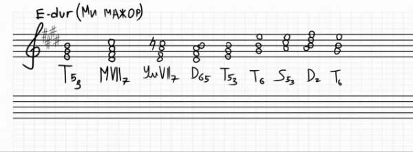 Си минор д43. G Moll t53 s53 d53 с обращениями. Построить в d dur т53. E dur аккорды.