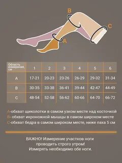 Какая компрессия чулков при операции