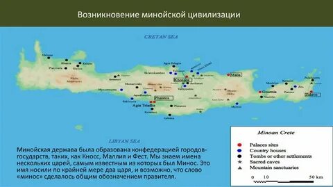 Какие группы населения составляли общество на крите