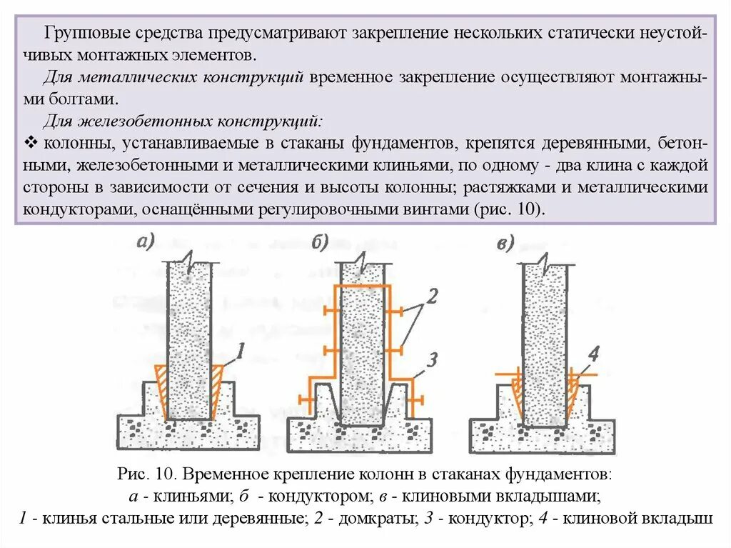 Временное закрепление элементов