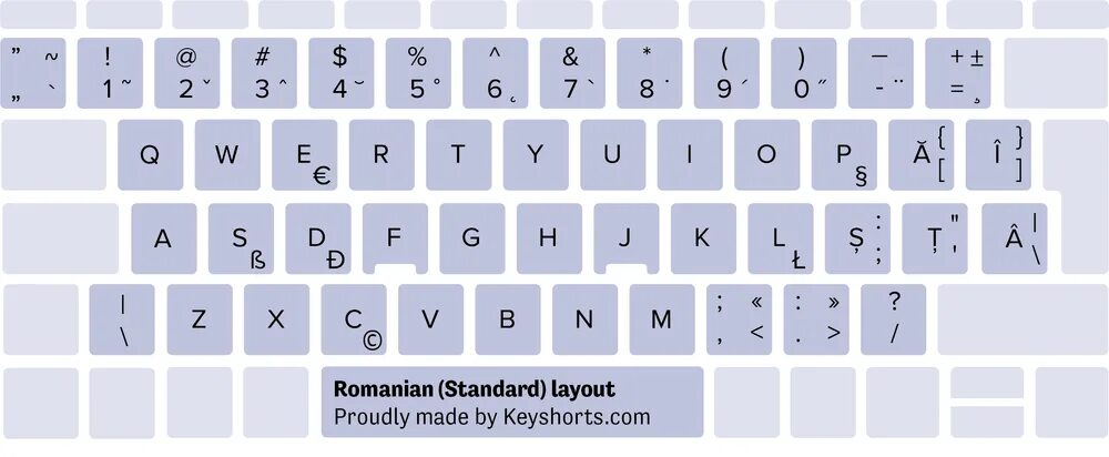 Раскладка клавиатуры русско-английская с цифрами сбоку. QWERTY клавиатура раскладка русско-английская. Арабская клавиатура. Русская раскладка клавиатуры на английском. Большая раскладка