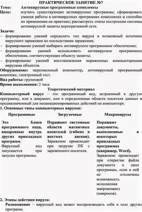 Практическая работа антивирусные программы 10 класс. Практическая работа антивирусные программы 10 класс
