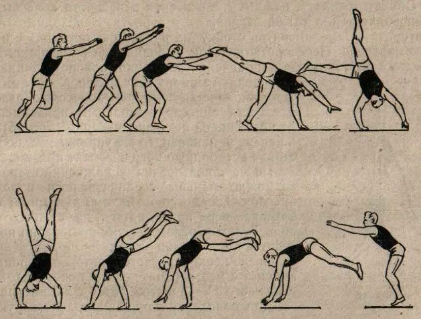 Сделать колесо без рук. Как сделать колесо за 5 минут. Маховое колесо элемент акробатики. Как научиться делать колесо без. Акробатические упражнения.