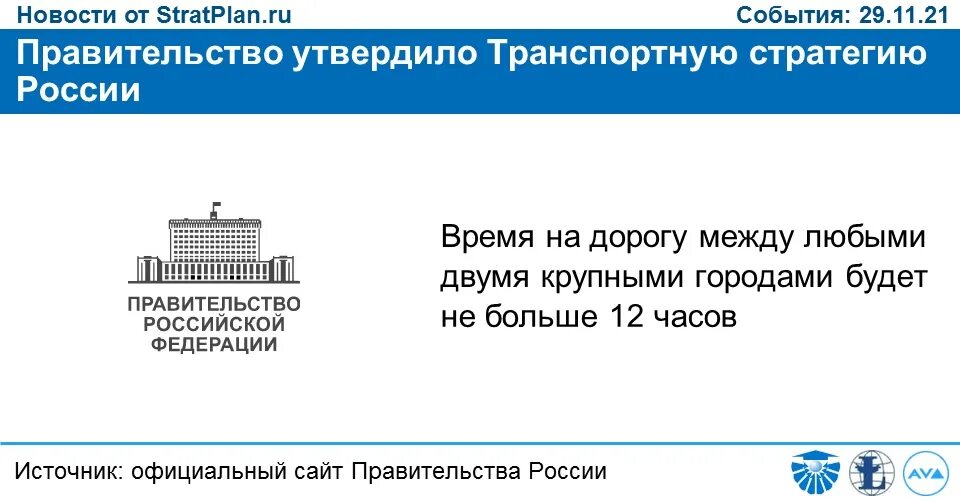 Стратегия развития строительной отрасли до 2030 года. Транспортная стратегия России на период до 2030 года. Утверждена стратегия развития строительной отрасли и ЖКХ до 2030 года. Транспортная стратегия РФ на период до 2030 года.