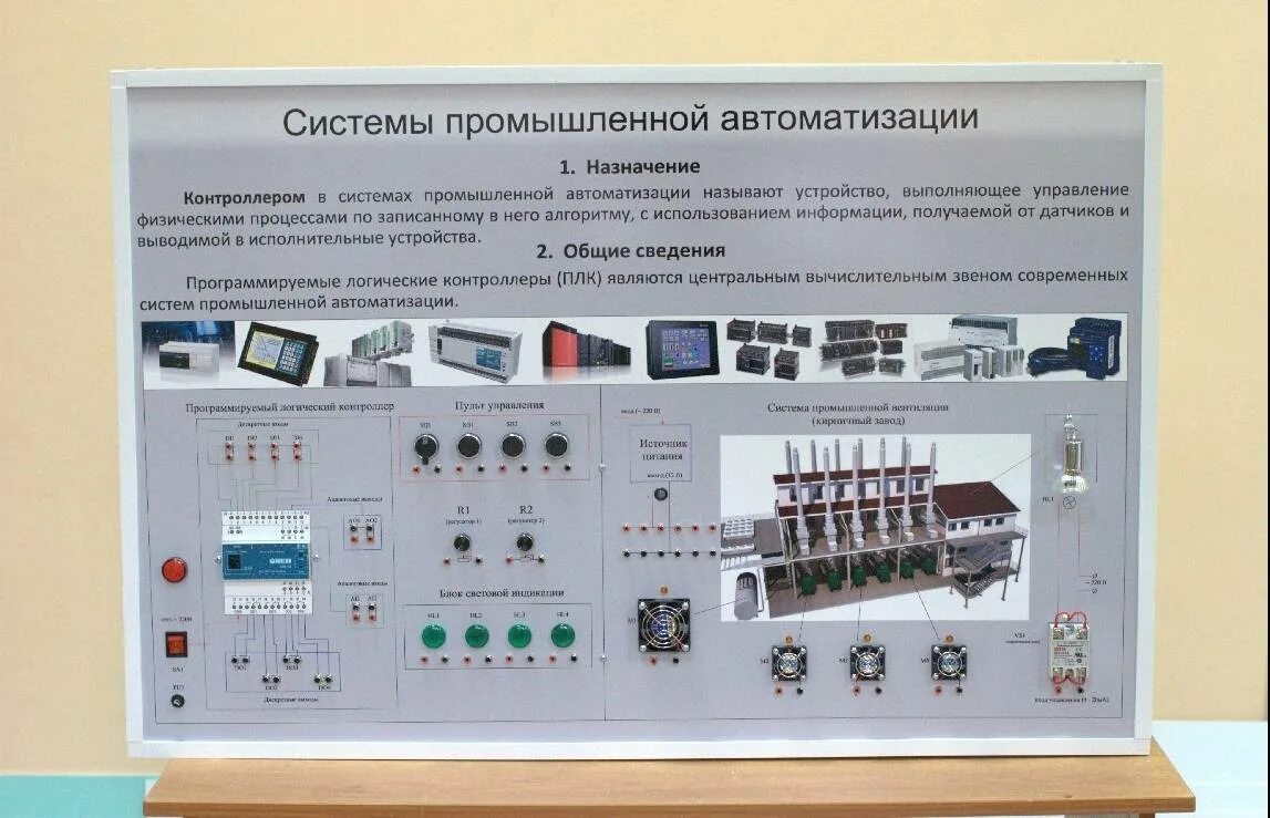Наладке систем автоматического управления. Системы автоматизации. аппаратура автоматизации. автоматизация технических систем. технические средства автоматизации производства.