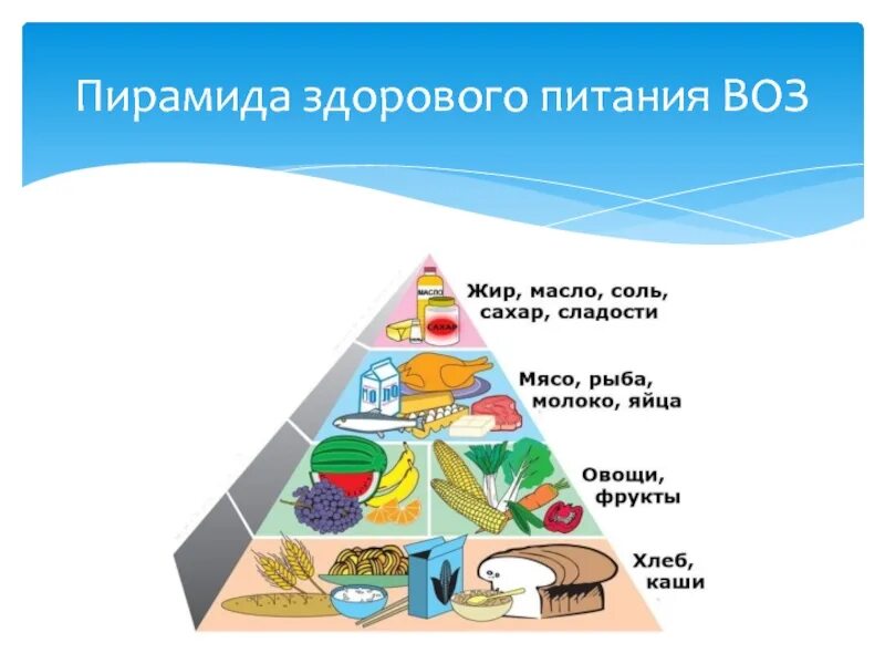 Укажите уровни пищевой пирамиды начиная с продуктов. Пирамида питания воз 2021. Пирамида питания здорового человека воз. Пирамида питания 1992. Пирамида питания воз 2020.