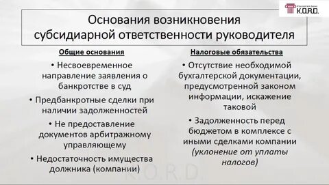 Субсидиарная ответственность перед кредиторами