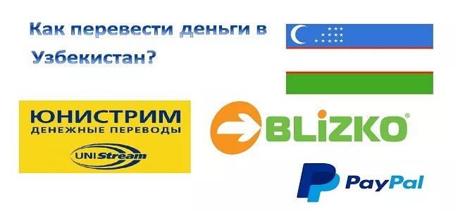 Отправить деньги в Узбекистан. Перевод денег. Перевести деньги в Узбекистан из России. Перевести деньги на карту Узбекистана.