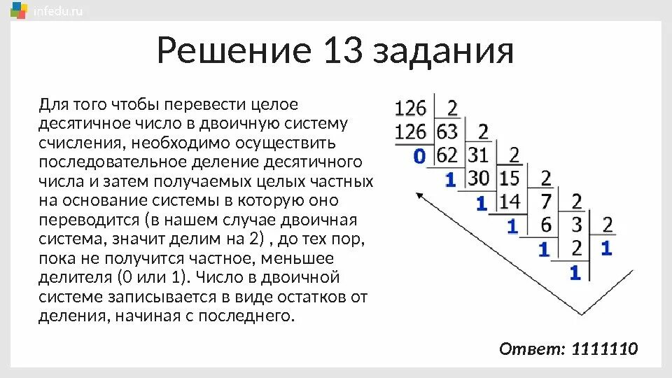 Контрольная работа системы счисления ответы. Задание по информатике с двоичными системой счисления. из десятичной в двоичную систему счисления 13. как в информатике переводить числа в двоичную систему. перевести число 256 в десятичную систему счисления.