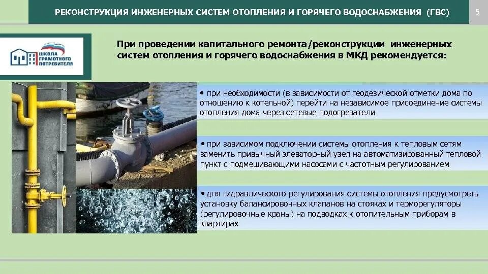 Правила водоснабжения. Правила пользования системой водоснабжения. Эксплуатация и техническое обслуживание водоснабжение. Ремонт внутридомовых инженерных систем теплоснабжения. Неисправности в системе водоснабжения.