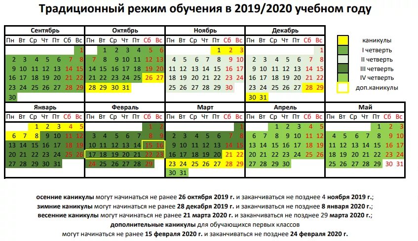 Школа 5 когда каникулы. График каникул в школе. Четверти в школе каникулы. График каникулы в школах по четвертям. Каникулы в школе 1 четверть.