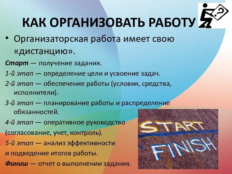 Как организовать свой день. Как организовать себя. Как ты организуешь свой день. Как проведешь себя.