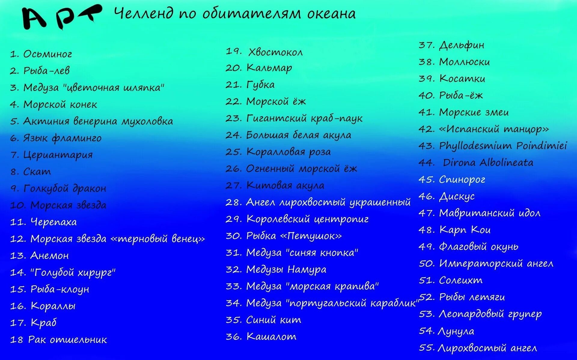 Челленджи ну челлендж. Арт ЧЕЛЛЕНДЖ. ЧЕЛЛЕНДЖ для художников. Список идей для рисования. Челленджи для рисования персонажей.